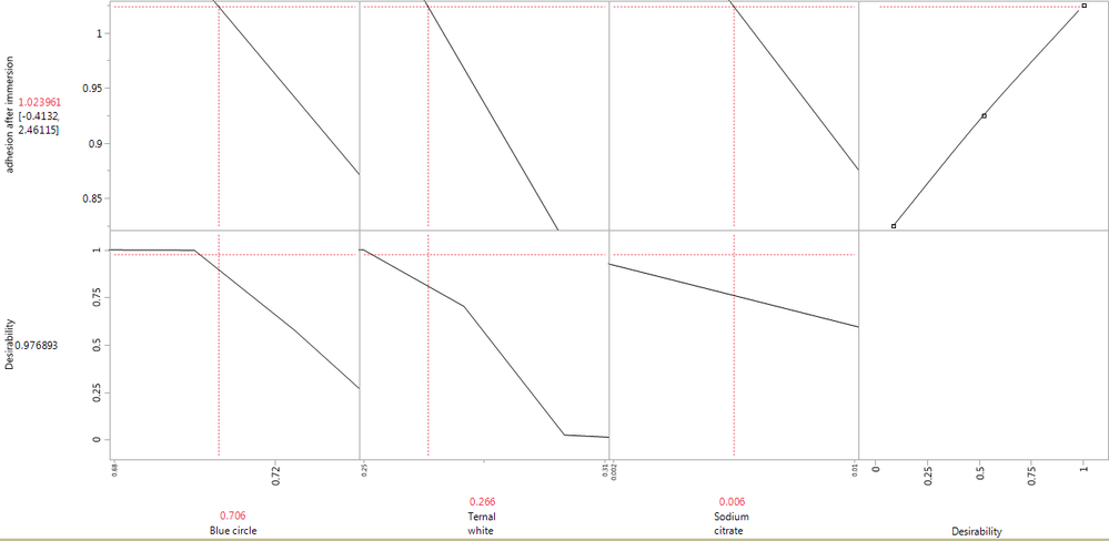 JMP#2.PNG JMP#2.PNG