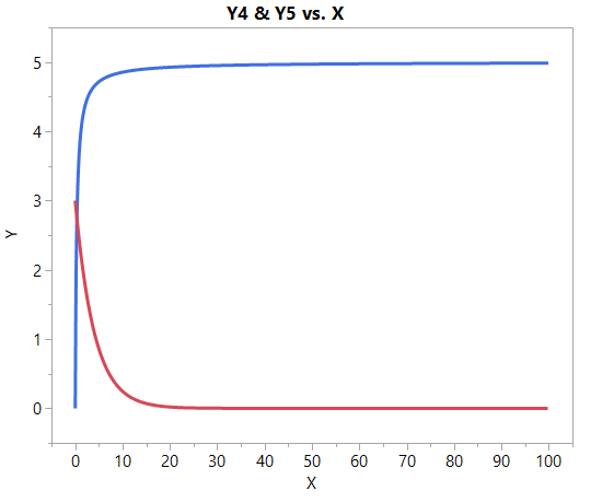 nonlinear_modeling.png