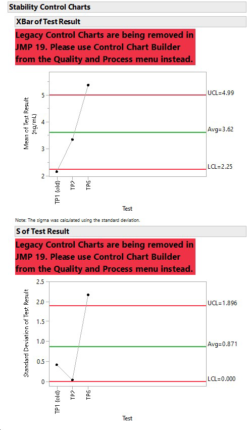 Control Chart - JMP 18.png