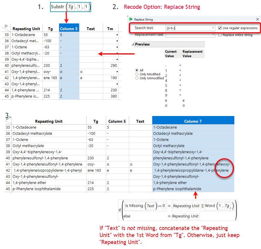 Figure 6: Finding and concatenating split text strings.