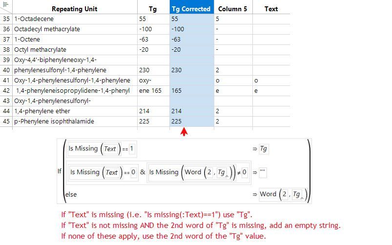 Cleanup Issue 2b 2nd.jpg Figure 7: Removing text string from numbers column.