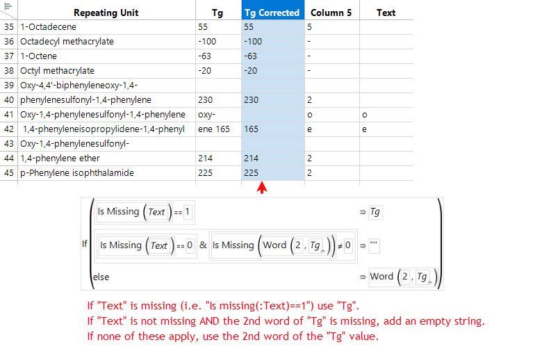 Figure 7: Removing text string from numbers column.