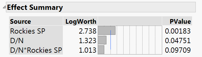 Graph 4.png