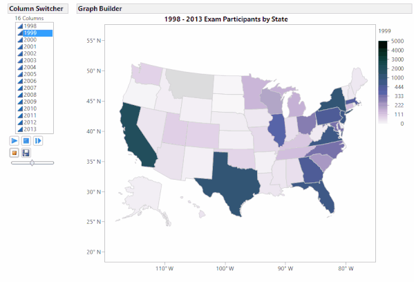 Purple to Green.gif