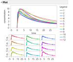 nonlinear_modeling_2.png