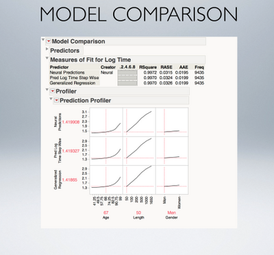 deveaux_model_Comparison.png