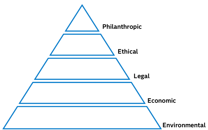 MaddiWalsleben_0-1730835618946.png MaddiWalsleben_0-1730835618946.png