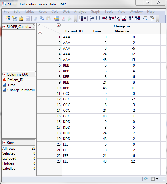 Mock data for SLOPE calculation