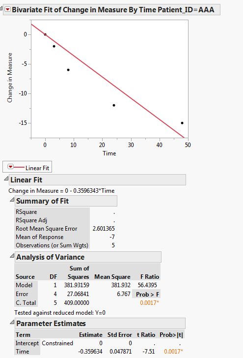 SLOPE_mock_Plot.PNG