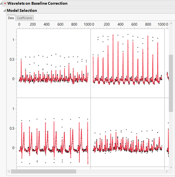 Wavelets.png