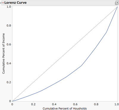 Masukawa_Nao_0-1734509627839.png Masukawa_Nao_0-1734509627839.png