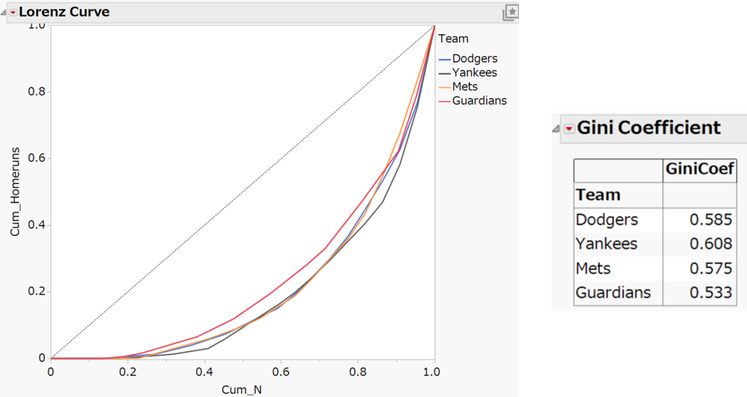 Masukawa_Nao_0-1734575925216.png Masukawa_Nao_0-1734575925216.png