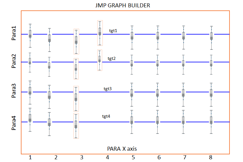 Graph builder graph.PNG