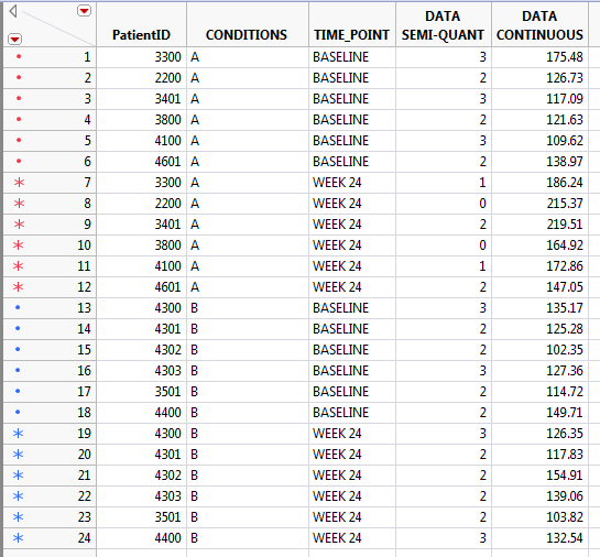 Mock Semi-Quant by Continuous.PNG