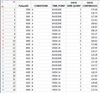 Mock Semi-Quant by Continuous.PNG