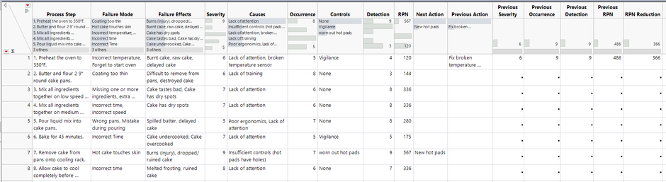 JMP_Taiwan_0-1737095307244.png JMP_Taiwan_0-1737095307244.png