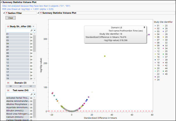 Summary Statistics.png Summary Statistics.png