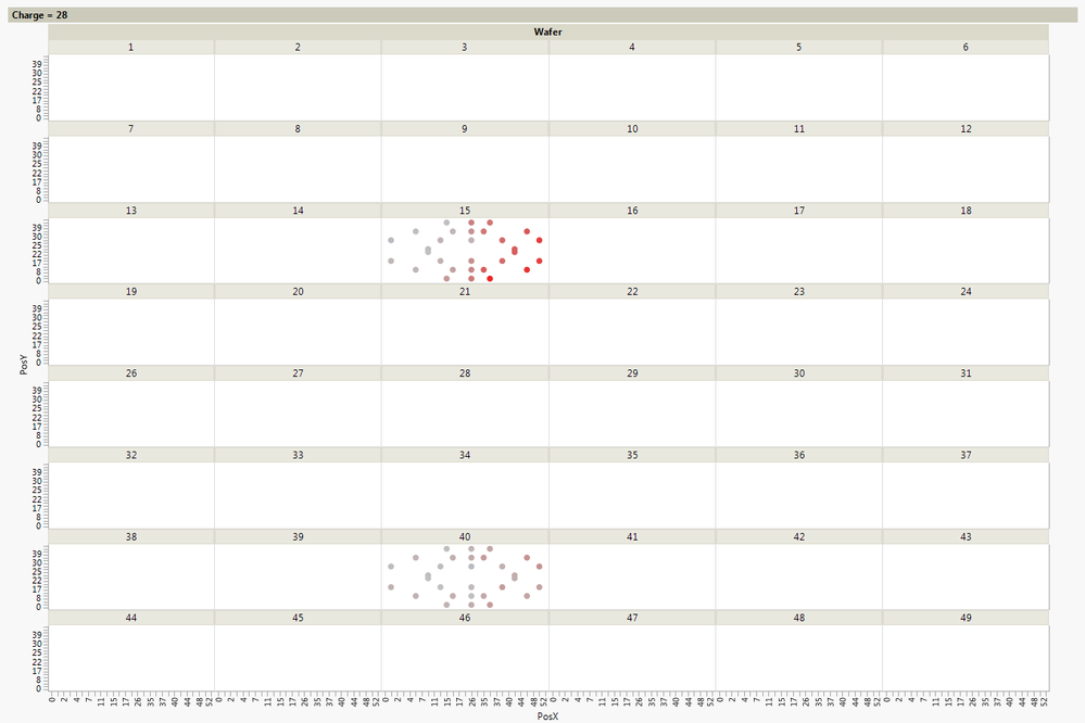 Graph_Builder_Wrap.PNG