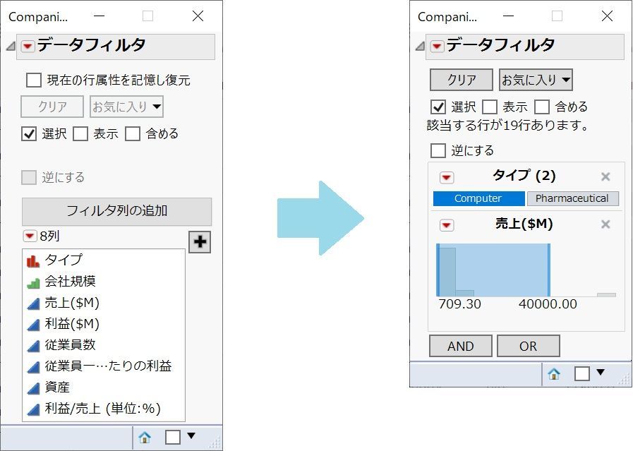 データフィルタ