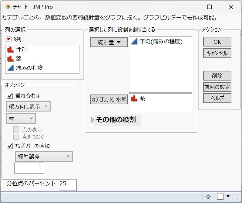 チャート