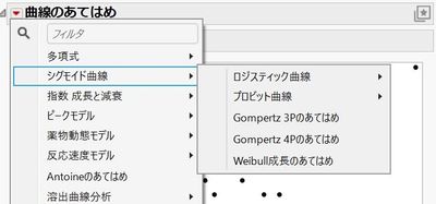曲線のあてはめ