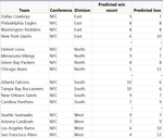 NFL2.png