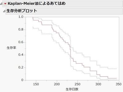 stat3315_01.jpg