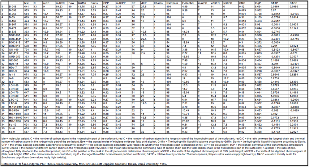 JMP_Taiwan_13-1739851519695.png JMP_Taiwan_13-1739851519695.png