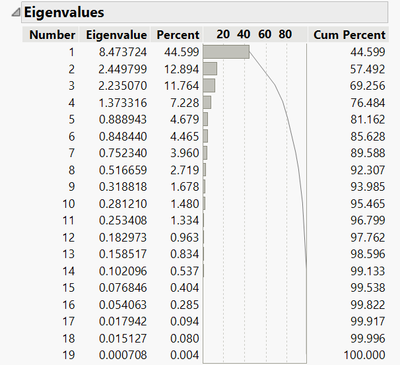 JMP_Taiwan_16-1739851519722.png JMP_Taiwan_16-1739851519722.png
