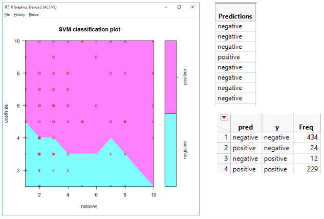 Output view from add-in version 1