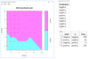 Output view from add-in version 1