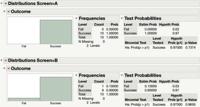 JMP_Taiwan_3-1742867268370.png JMP_Taiwan_3-1742867268370.png