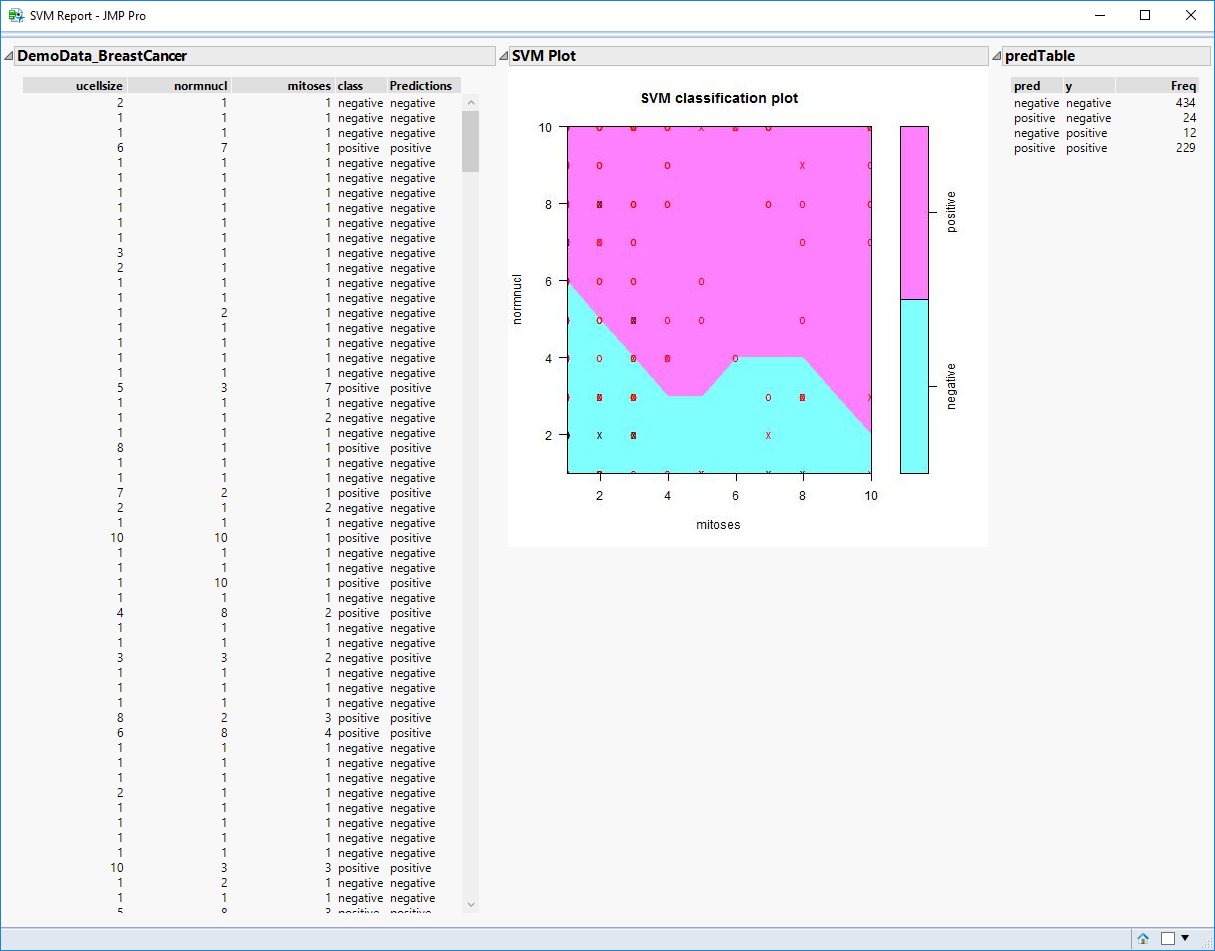 The JMP to R Add-In Builder - JMP User Community