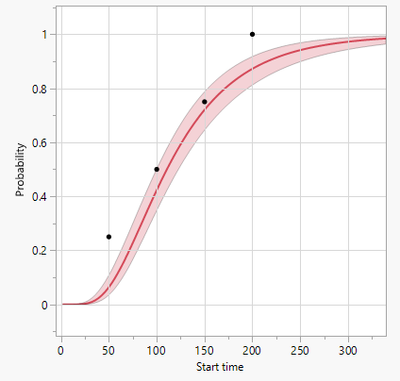 peng_liu_7-1744838004485.png peng_liu_7-1744838004485.png