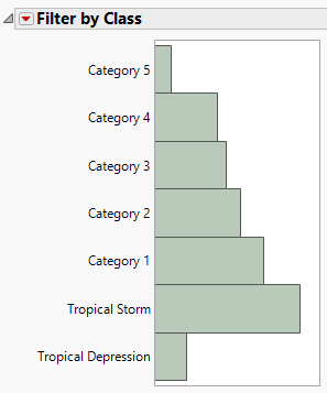 Distribution.png