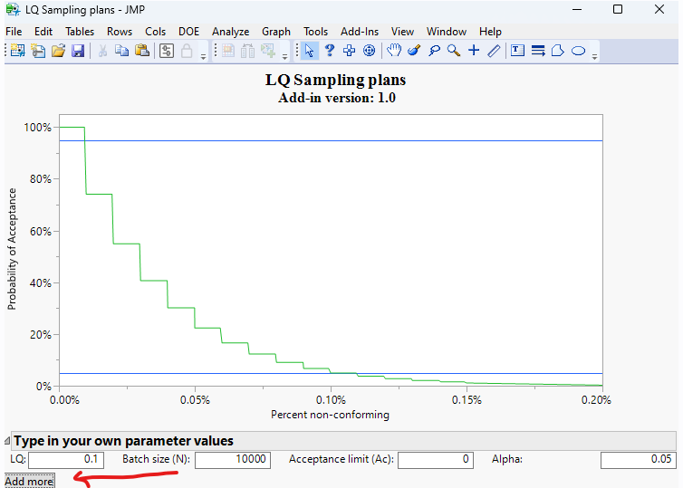 Solved: add another layer of Edit boxes Button - JMP User Community