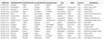 Parse XML Example.PNG