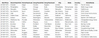 Parse XML Example.PNG