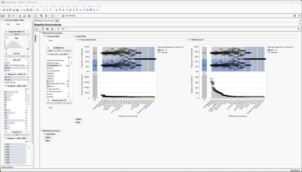 Richard_Zink_7-1748540373927.png Figure 2. Nicardipine example