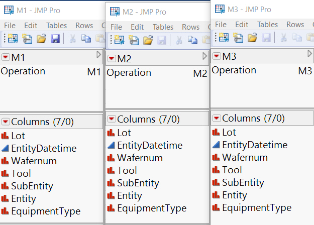An Agile Cause Analysis Using JMP ® - JMP User Community