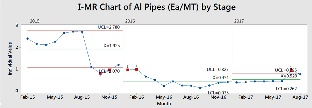 chart.png