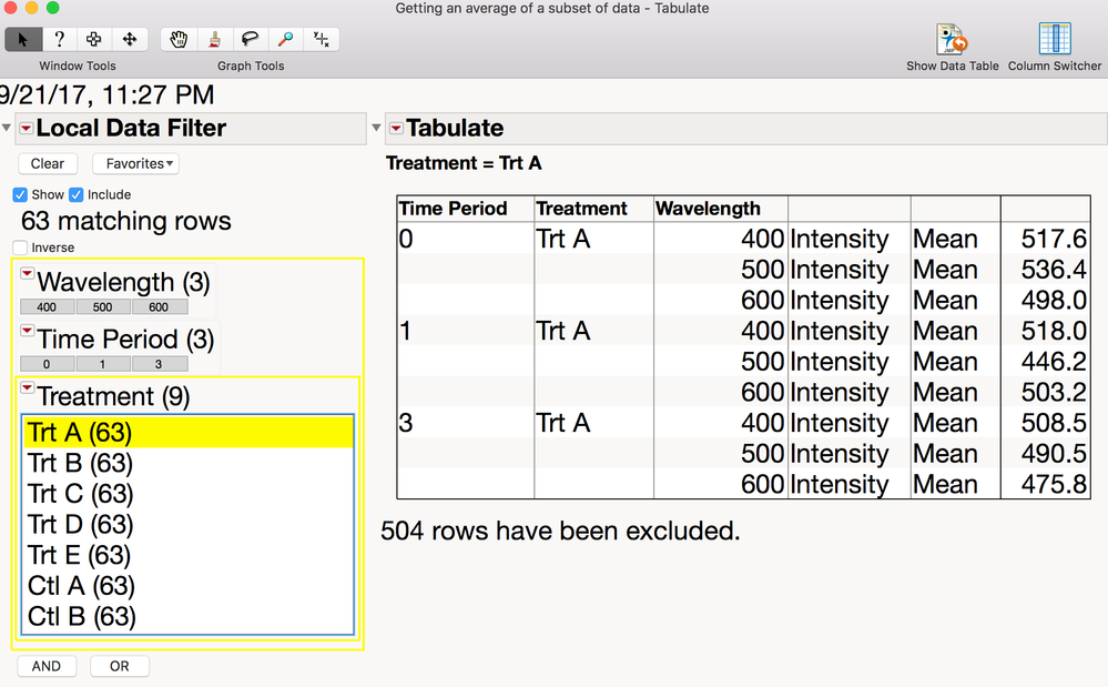 Tabulate (pivot table) with local data filter