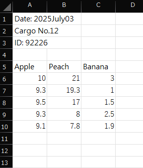 Solved: How to correctly read CSV files that are not entirely in table ...
