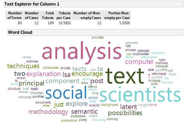 Text Analysis 