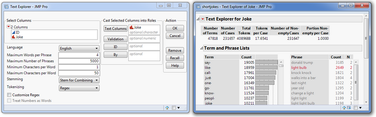 Figure 3. Text Explorer launch window (left) and initial report from launching Text Explorer (right).