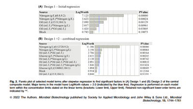 Ben_BarrIngh_2-1752221362492.png Ben_BarrIngh_2-1752221362492.png