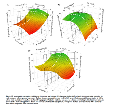 Ben_BarrIngh_4-1752221640031.png Ben_BarrIngh_4-1752221640031.png
