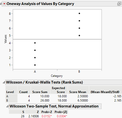 Con_Stats_0-1752234902715.png