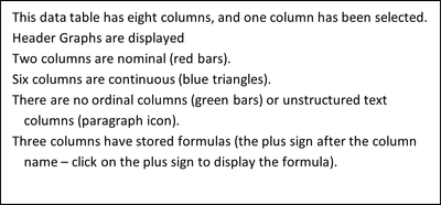 Columns panel