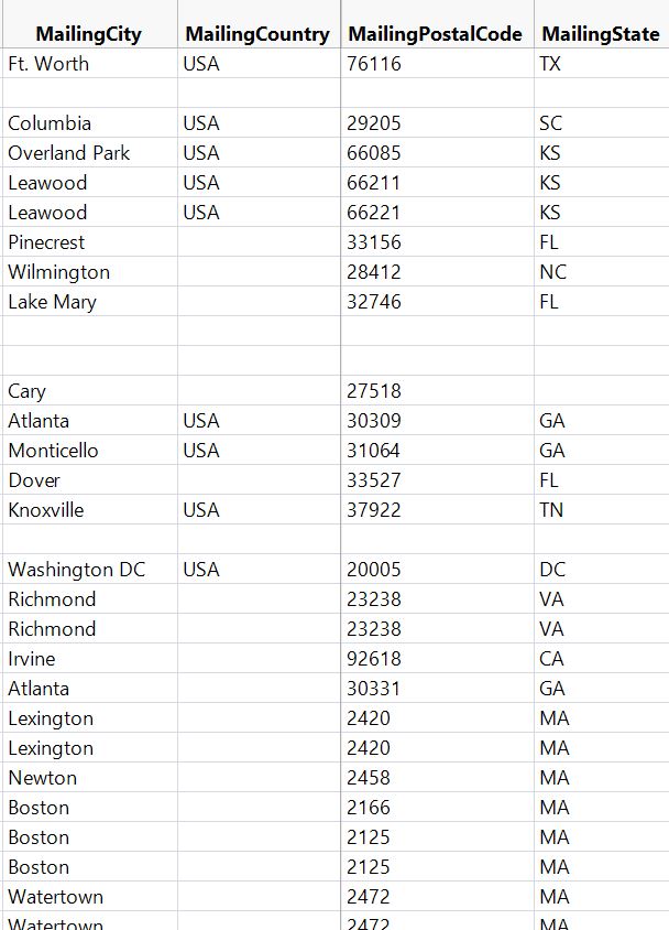 solved-update-column-with-values-when-another-columns-contains